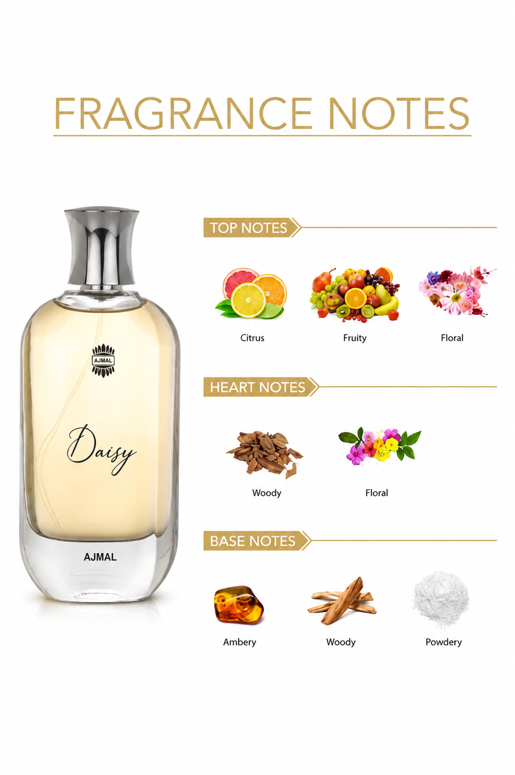 عطر ديزي من اجمل